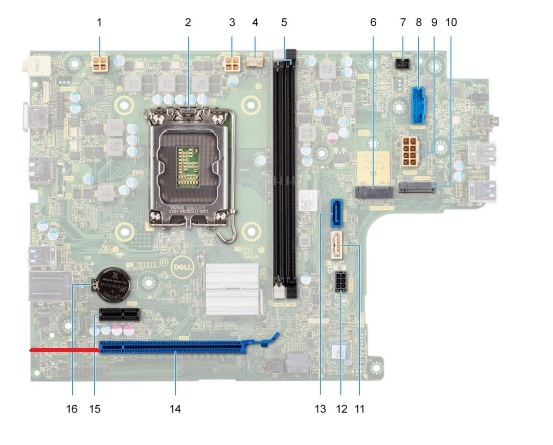 価格 Dell Vostro スモールデスクトップ Core i5 1340016GBメモリ512GB SSD搭載モデル 南の