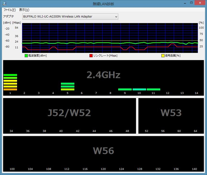価格.com - 『バッファロの無線LAN診断』バッファロー AirStation NFINITI WLI-UC-AG300N 龍之介パパさん のクチコミ掲示板投稿画像・写真「windows8