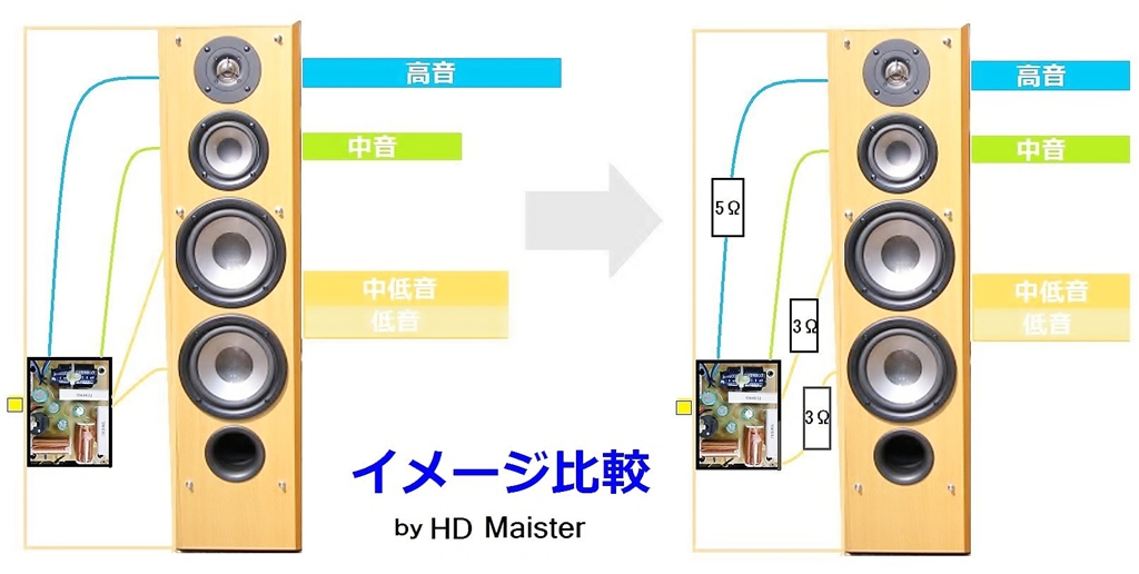 価格.com - 『抵抗でバランスをとる』ケンウッド LS-V530-W [単品