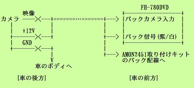 価格.com - 『バックカメラの配線図』パイオニア FH-780DVD だじゃれんぼう将軍さん のクチコミ掲示板投稿画像・写真「3rdパーティ製 バックカメラの取り付け」[1801823]