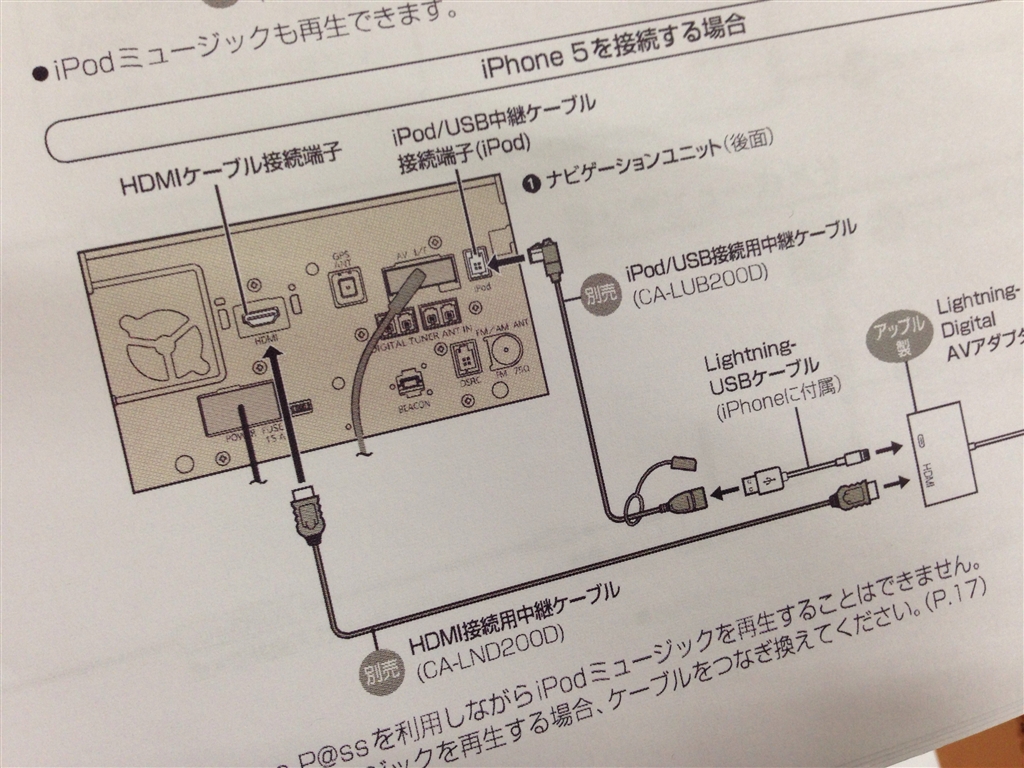 パナソニック ストラーダ CN-R500D かる