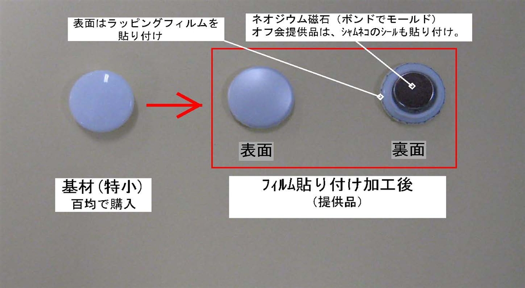 価格 Com オフ会提供のキーホールカバー ホンダ フィット ハイブリッド 13年モデル Gazenさん のクチコミ掲示板投稿画像 写真 隣のフィットマンズ 愛の形は様々の巻