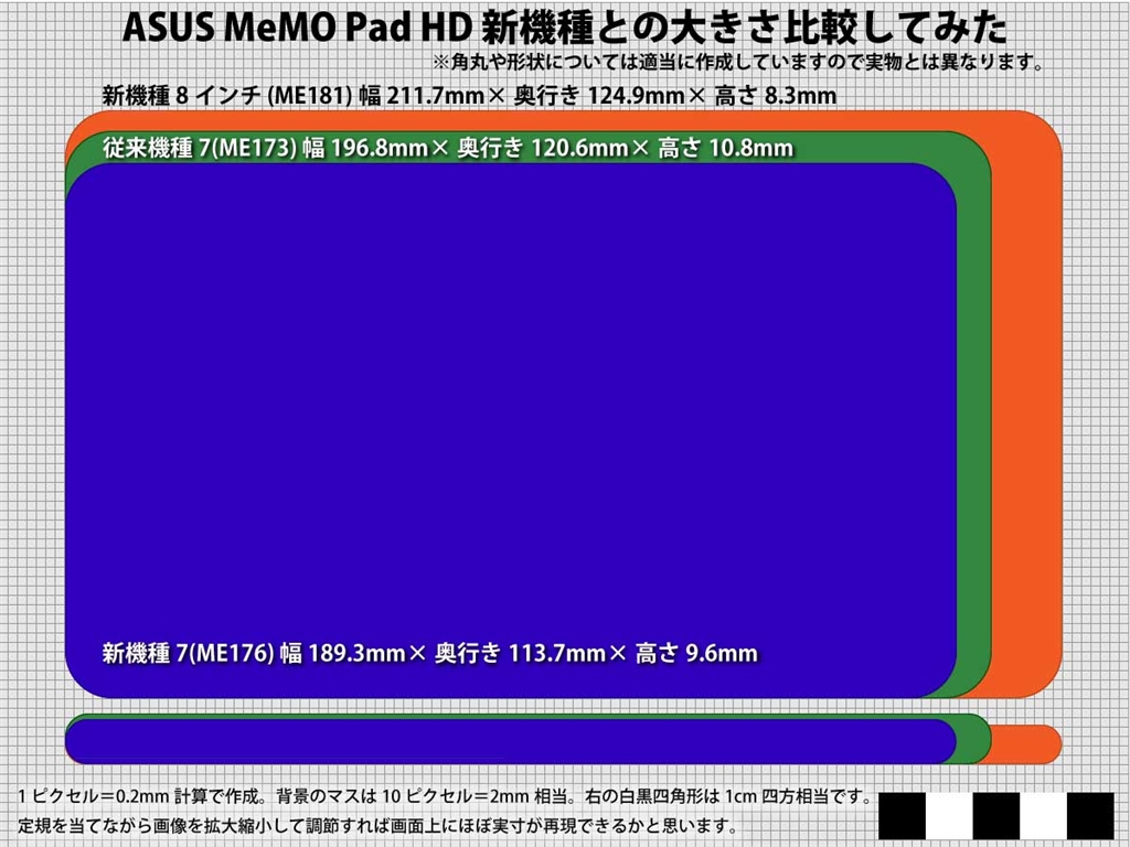 価格 Com Asus Memo Pad Hd 新機種との大きさ比較してみた Asus Memo Pad Hd7 越後太郎さん のクチコミ掲示板投稿画像 写真 Asus Memo Pad シリーズの新製品が発表されました