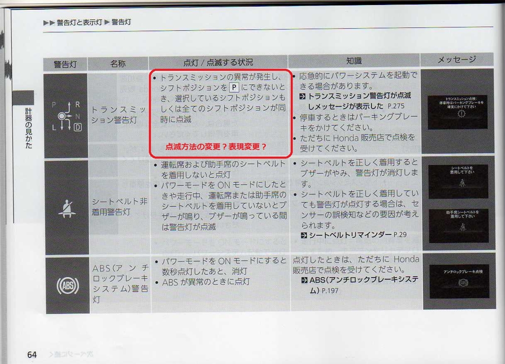 価格 Com 64ページ ホンダ フィット ハイブリッド 13年モデル かりんとくるみさん のクチコミ掲示板投稿画像 写真 14 07 10 リコール サービスキャンペーン後の変化情報