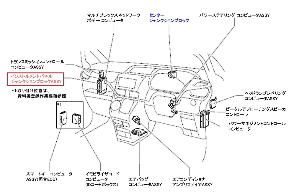 エアコンディショナアンプリファイアＡＳＳＹＮＯ．１のみ 8865037300