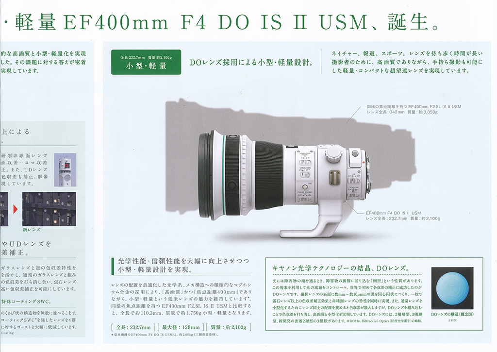 箱説明書付】Canon EF50F1.8 STM+recrutamento.unincor.br