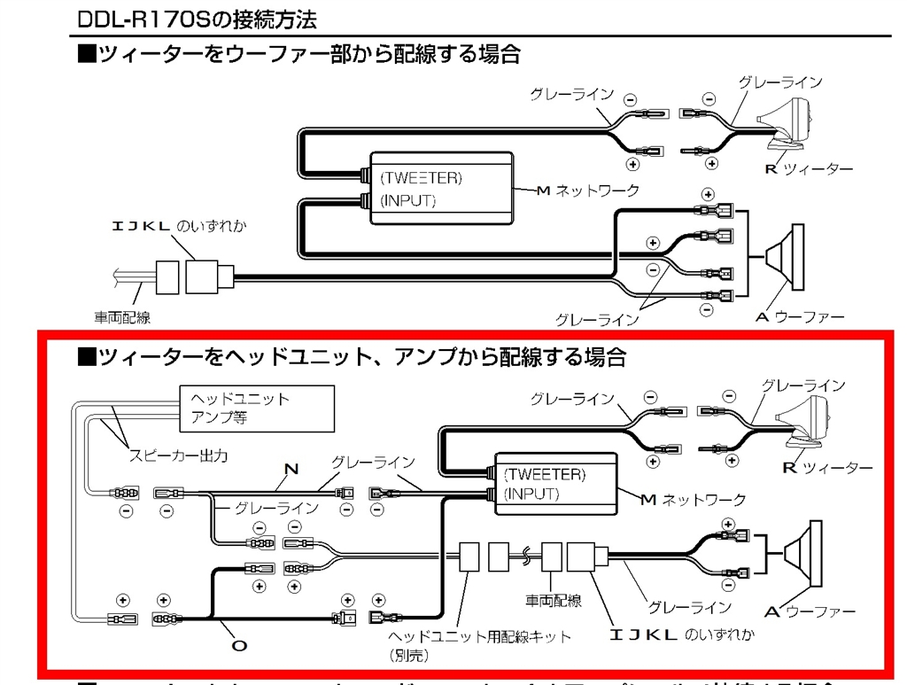 アルパイン DDL-R170SDDLinear スピーカー　ネットワーク付き アルパインDDL-R170S スピーカーツィーター クロスオーバー