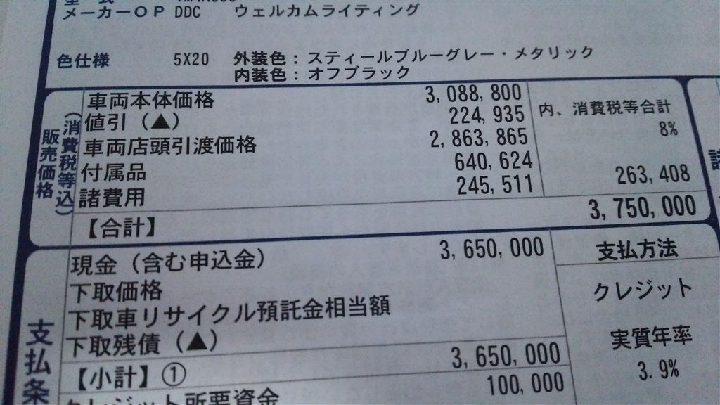 レヴォーグ 値引き