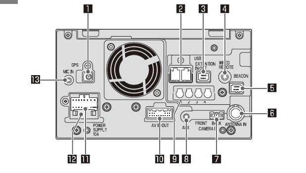 Pioneer - パイオニア サイバーナビ AVIC-ZH9990の+