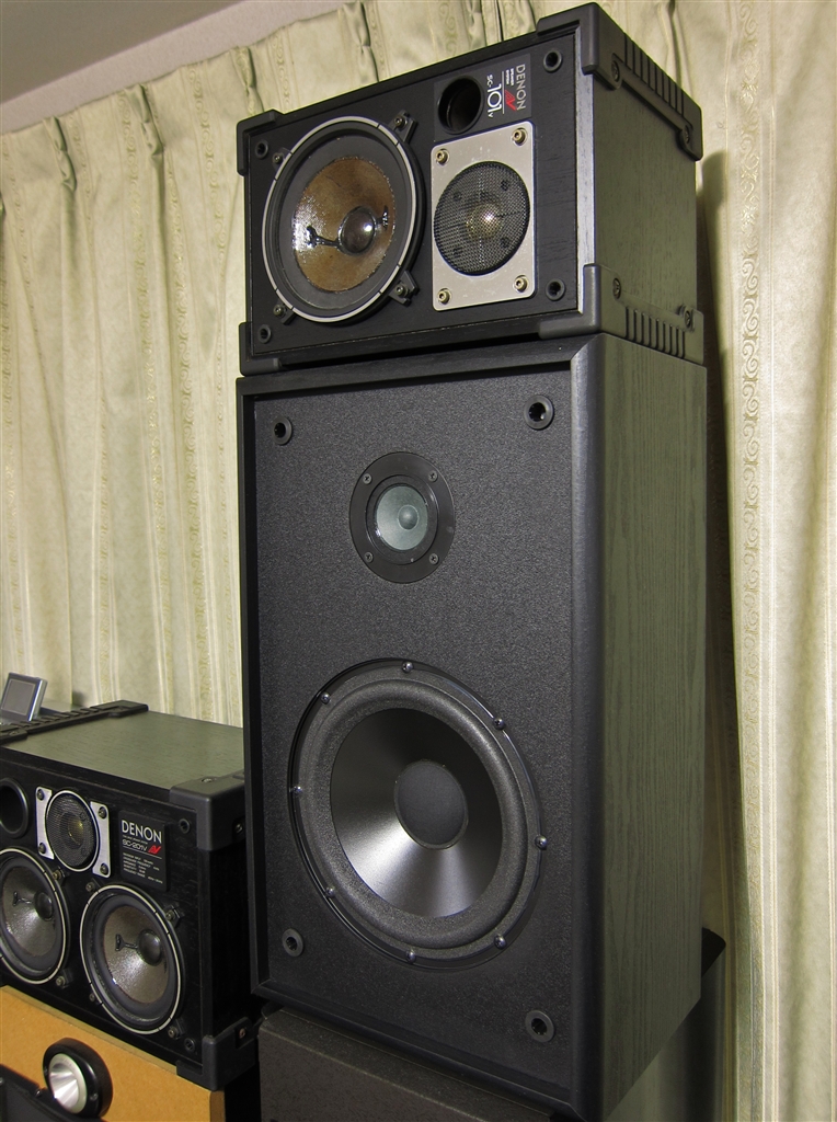 BOSE 363