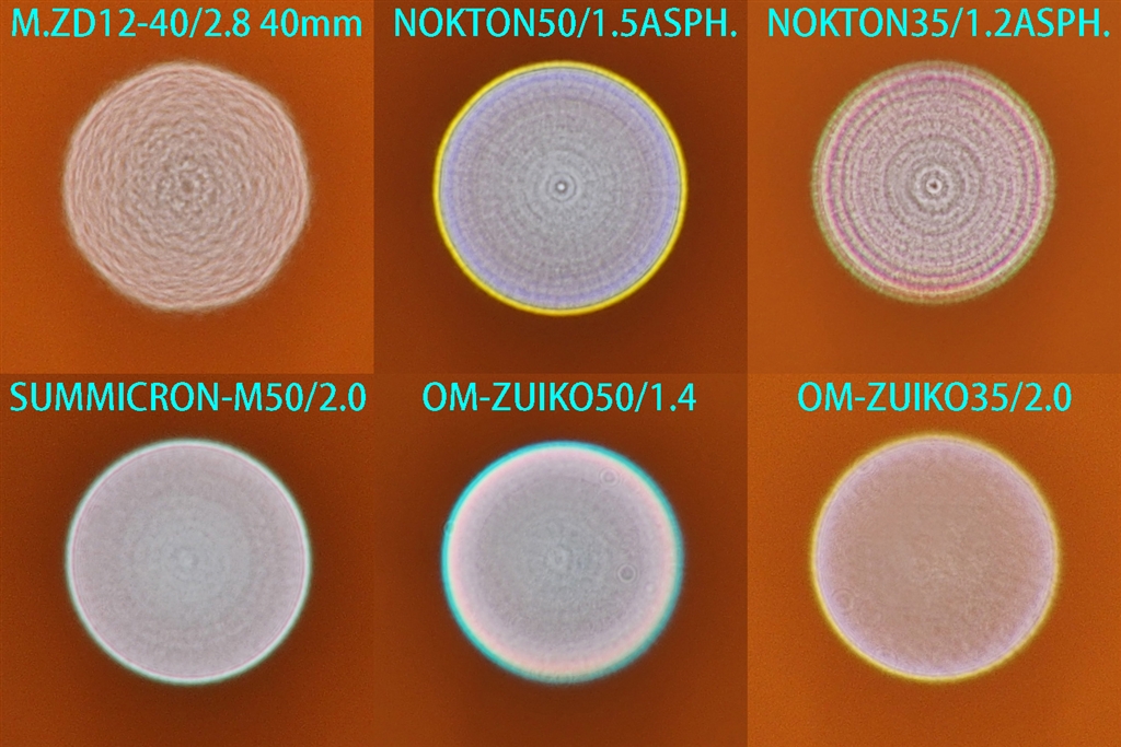 価格 Com 点光源のボケ像 上段非球面 下段球面レンズ オリンパス M Zuiko Digital Ed 12 40mm F2 8 Pro Tranquilityさん のクチコミ掲示板投稿画像 写真 これがいわゆる一つの 玉ねぎボケ というものでしょうか