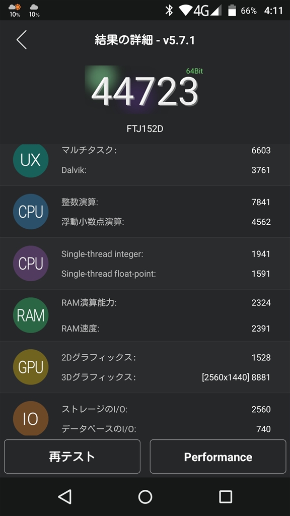 価格 Com Antutuベンチマーク Maya System Freetel Samurai Kiwami Simフリー ひろくまきちさん のクチコミ掲示板投稿画像 写真 マルチタッチ