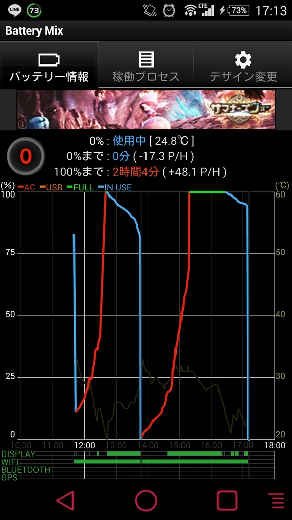 価格 Com 電池使用量 ソニーモバイルコミュニケーションズ Xperia Z1 Sol23 Au カデクロさん のクチコミ掲示板投稿画像 写真 電源が突然落ちる バッテリー不良