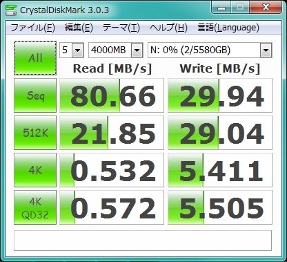 価格.com - 『RAID6 (WD RED 3TB x4)の速度』NETGEAR ReadyNAS 104 4