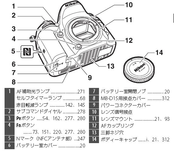 価格.com - 『8 MB-D15用接点カバー』ニコン D7200 ボディ 1641091