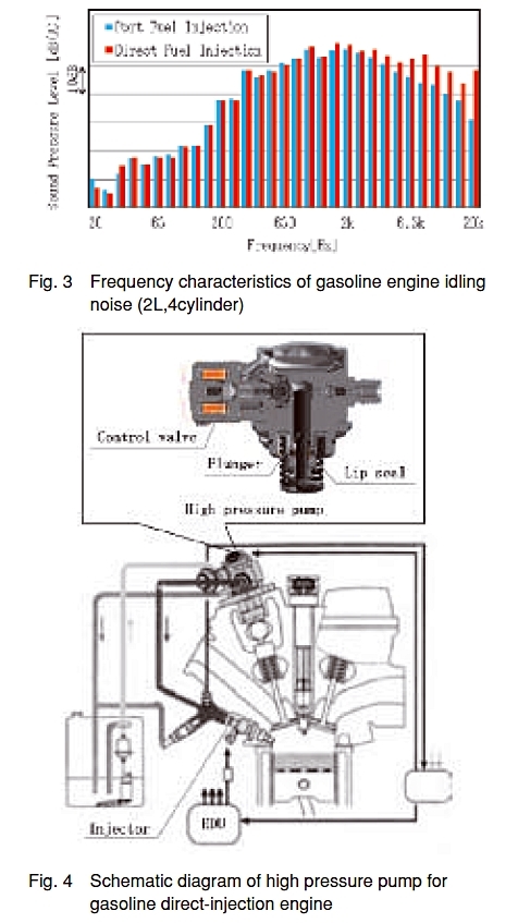 価格 Com 直噴エンジンとポート噴射エンジンの騒音 ホンダ ヴェゼル 1732ogさん のクチコミ掲示板投稿画像 写真 エンジン のカラカラ音