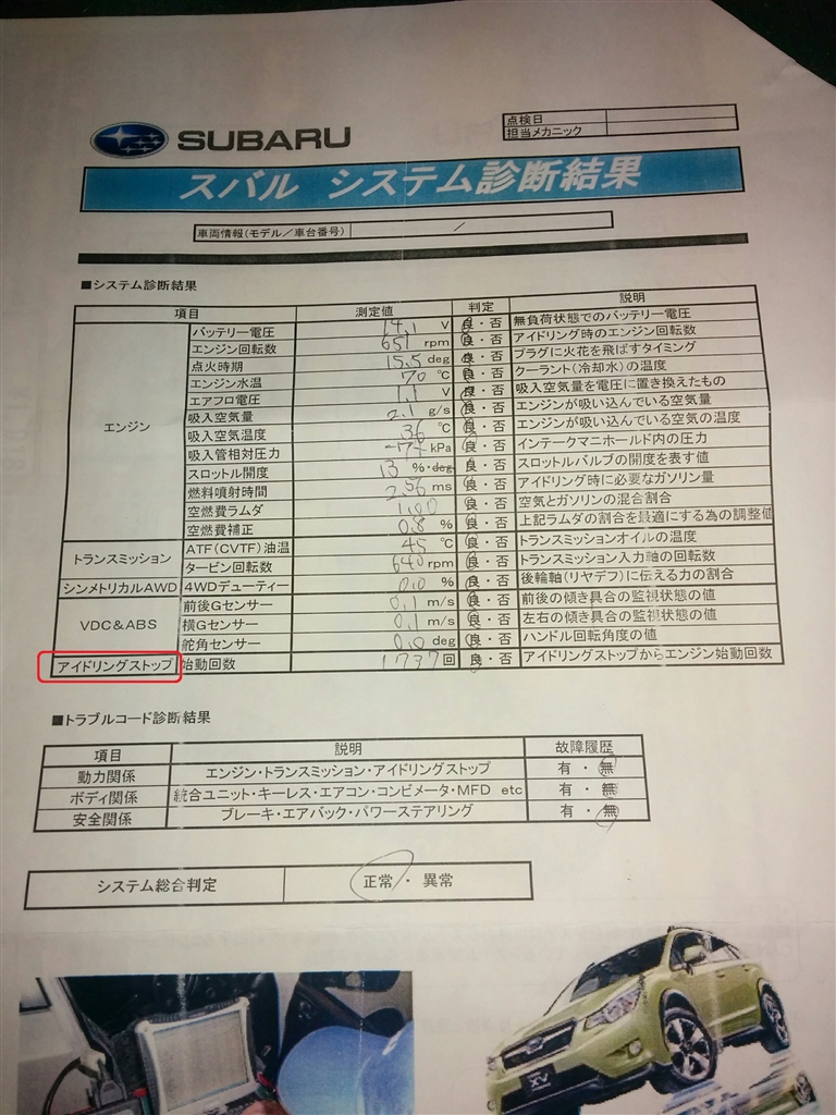 価格 Com システム診断チェックシート スバル Xv 12年モデル Redswiftさん のクチコミ掲示板投稿画像 写真 この数値に違和感アリアリ