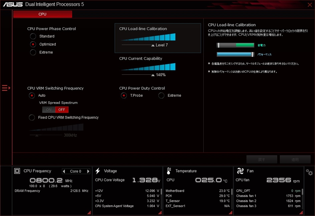 Cpu load line calibration asus что это