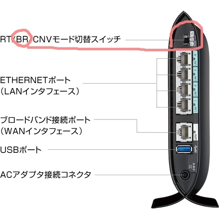 価格.com - NEC Aterm WG2600HP2 PA-WG2600HP2 kokonoe_hさん の