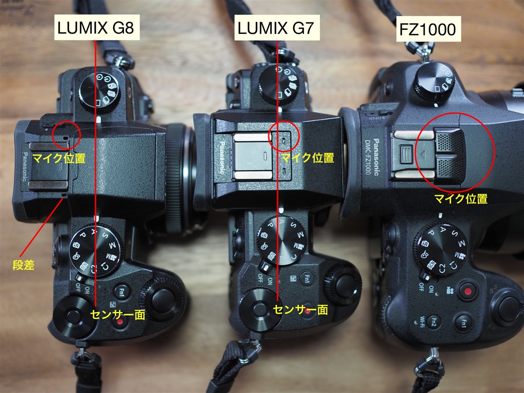 価格.com - 『G8・G7・FZ1000マイク位置比較』パナソニック LUMIX DMC