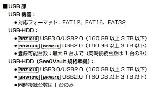 価格.com - 『BRW1010取扱説明書より抜粋』パナソニック
