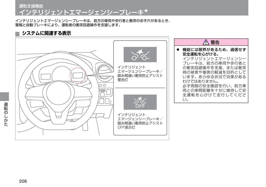 価格 Com ノートe Power取扱説明書16年11月01 日産 ノート E Power 16年モデル やまちゃん734さん のクチコミ掲示板投稿画像 写真 エマージェンシーブレーキについて その2 報告