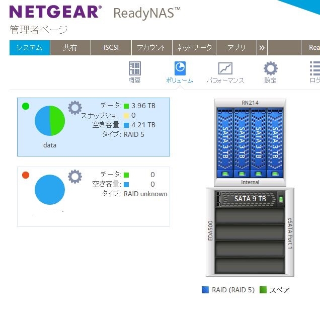 NETGEAR ReadyNAS NV+ ネットワーク接続ストレージ ReadyNAS OS6 デスクトップストレージシステムへのディスクの