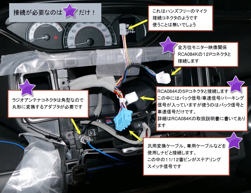 ワントップ/OneTop】スズキ車用全方位モニター変換アダプター