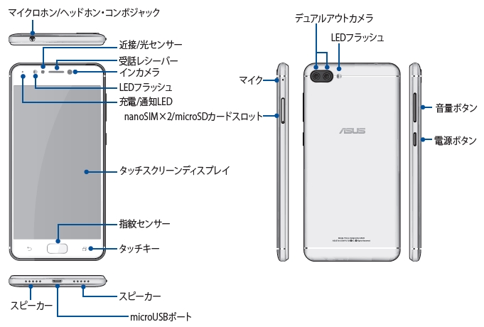 価格.com - ASUS ZenFone 4 Max SIMフリー †うっきー†さん のクチコミ掲示板投稿画像・写真「着信イルミの設定方法