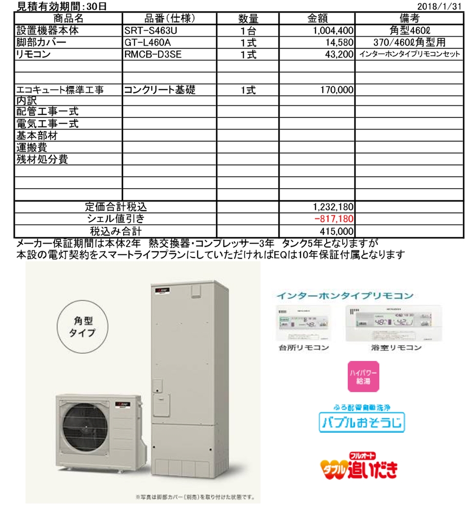 Panasonic ◇※商品画像はイメージです【太陽光発電システム