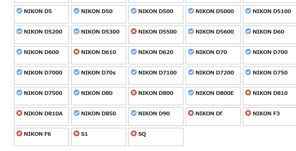 D500 ボディ シャッター回数 約296300回以下 γA5339-2P4-ψ