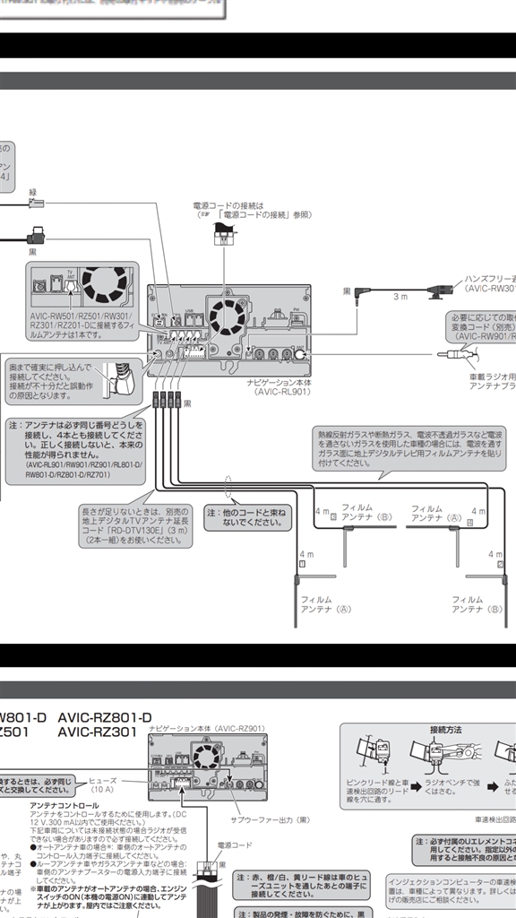 価格.com - 『アンテナ説明部の抜粋』パイオニア 楽ナビ AVIC-RL901