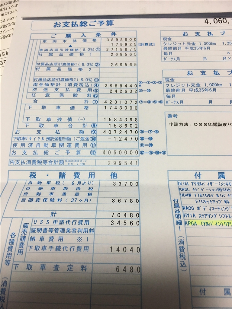 価格.com - マツダ CX-8 2017年モデル 黒猫1919さん のクチコミ掲示板