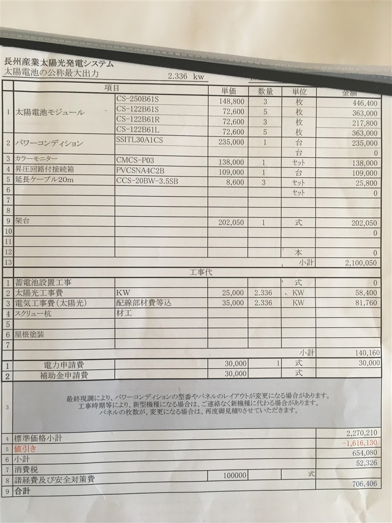 価格 Com 長州産業見積もり 太陽光発電 パナソニック じゅーーん さんのクチコミ掲示板投稿画像 写真 長州産業2 336kw 706 406円 3064643