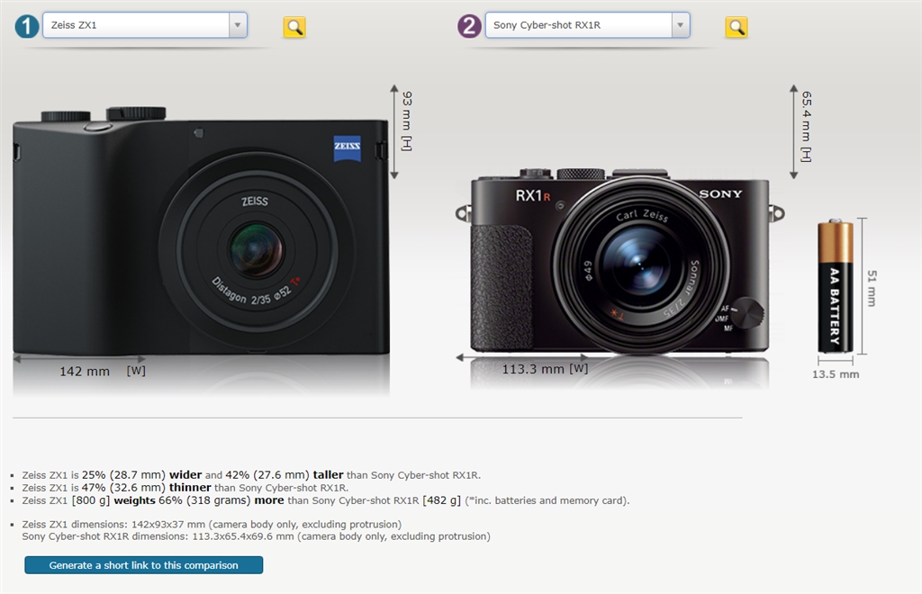 価格 Com デジタル一眼カメラ 板本龍馬さんのクチコミ掲示板投稿画像 写真 Zeiss Zx1 話題になりませんねぇ