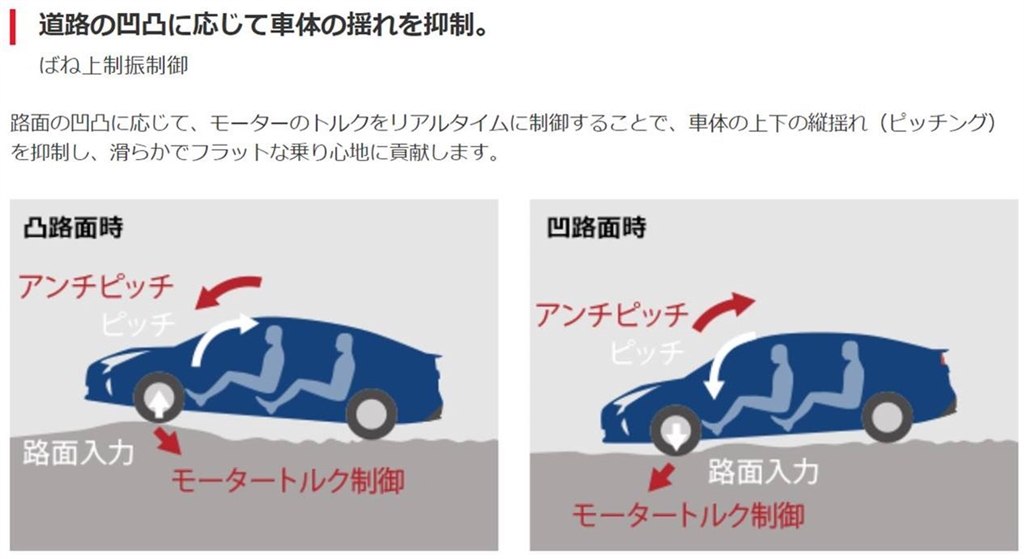 価格 Com トヨタ ジャパンタクシー 商用車 17年モデル Tora673さん のクチコミ掲示板投稿画像 写真 ばね上制振制御 搭載