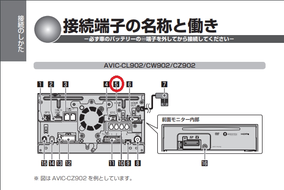 AVIC-CL902 (管理番号: 25011291) 地図データ欠品 ☆入札に際してに御