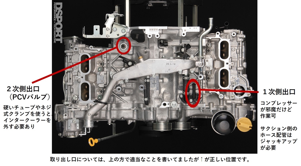 価格 Com スバル レヴォーグ Heyhoさん のクチコミ掲示板投稿画像 写真 長く乗りたいのでオイルキャッチ タンクをつけたいです 3129424