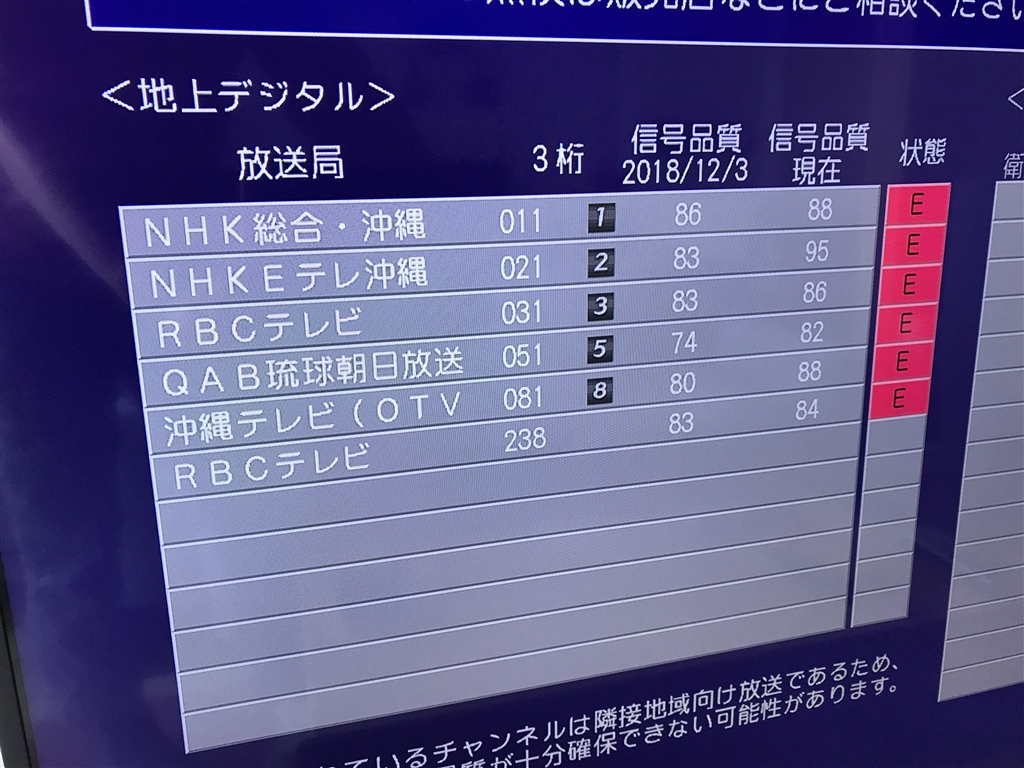 Amazon | シャープ ブルーレイレコーダー 2TB 3チューナー 4K
