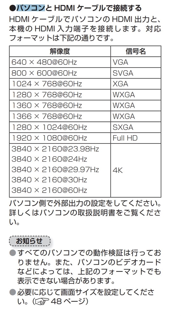 価格.com - ハイセンス 43A6800 [43インチ] キハ65さん のクチコミ掲示板投稿画像・写真「PCモードは搭載していますか