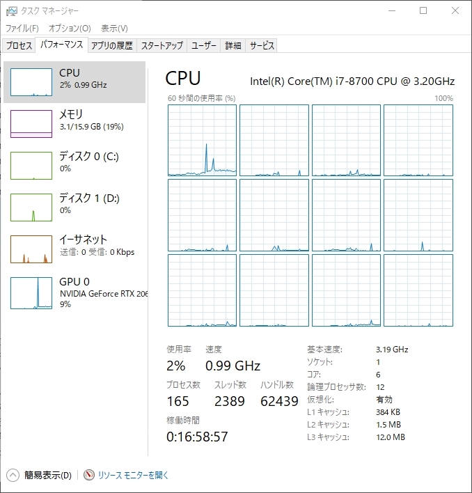 価格.com - 『タスクマネージャー』インテル Core i7 8700 BOX 医薬品