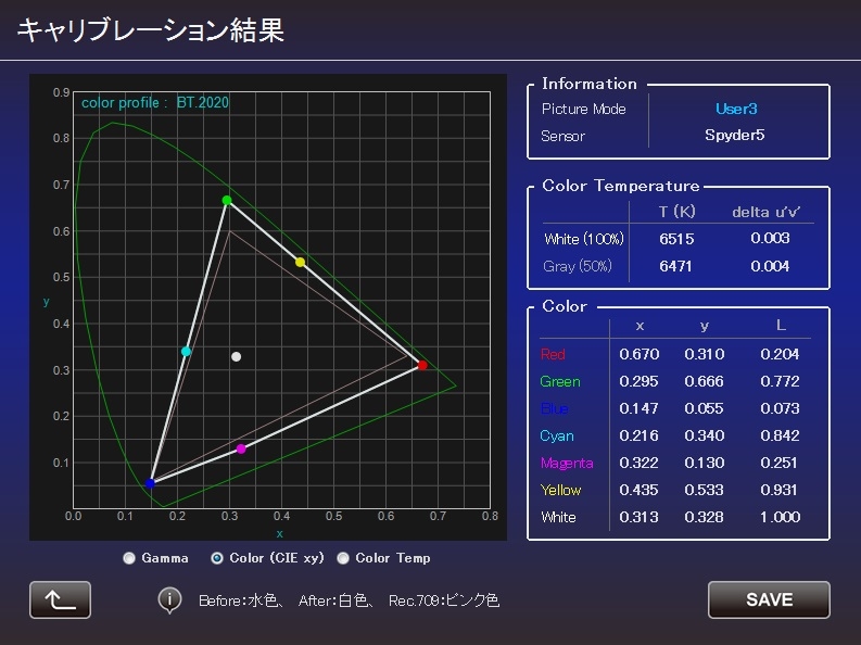 JVC D-ILAvWFN^[ Part27 YouTube>7{ ->摜>20 