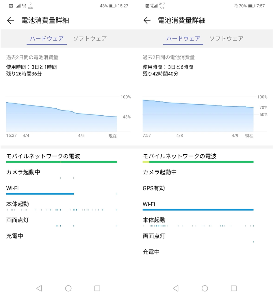 OCN oC ONE 116 	->摜>58 