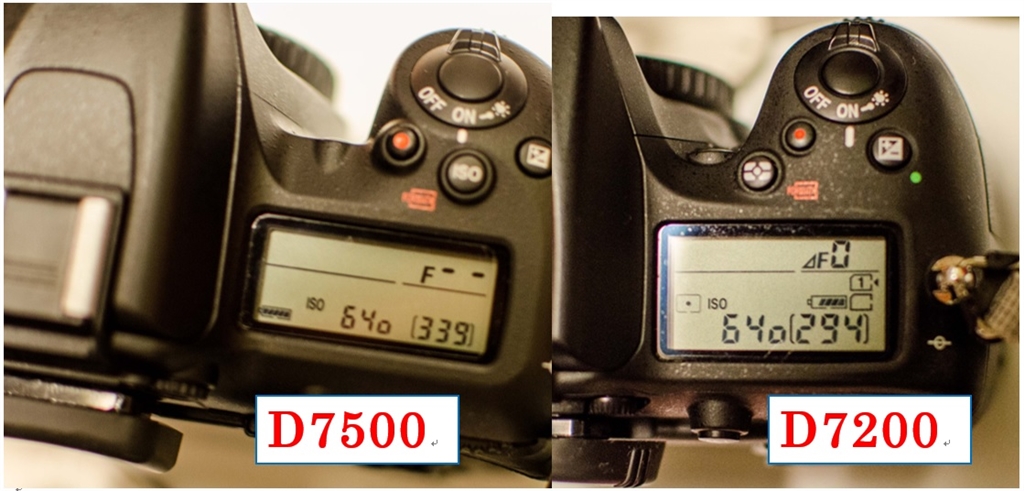 Nikon D7500 ボディ ショット数7,550枚 WW9525 Nikon D7500 ボディ ショット数7,550枚 WW9525 Nikon D7500 詳細