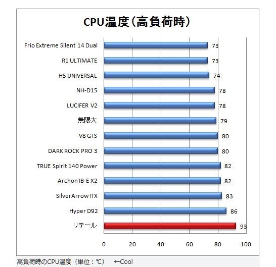 Com Silentcryorig R Ultimate V