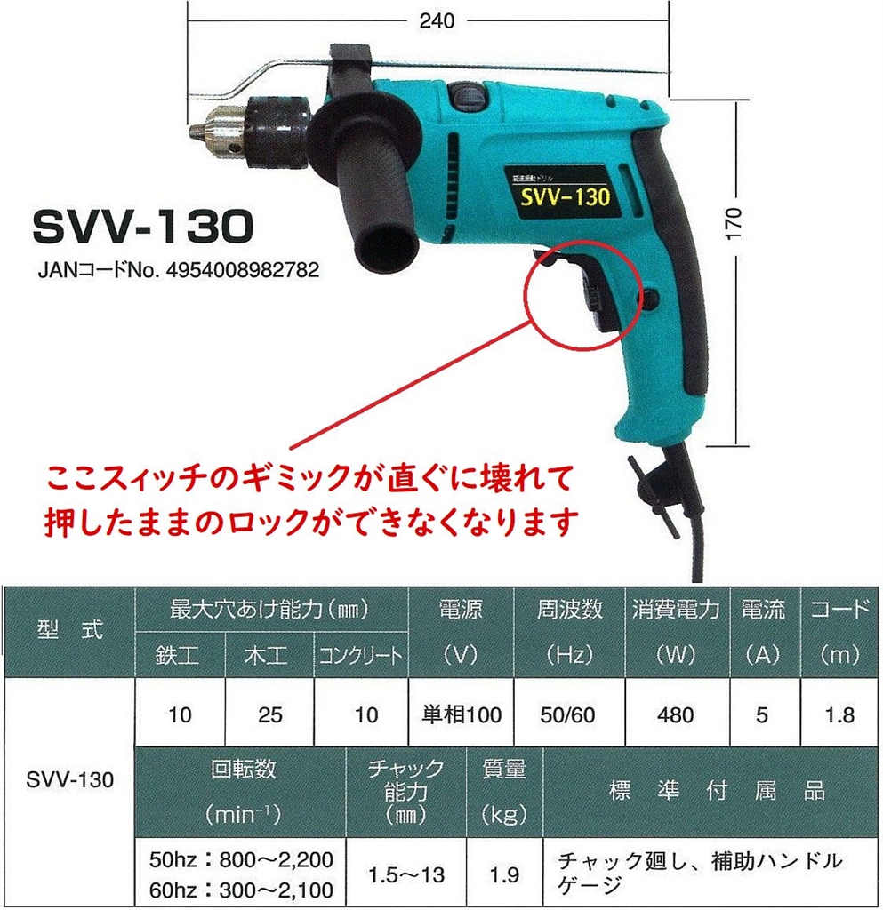 価格 Com スィッチ ロックができなくなります 電動ドリル ドライバードリル 新興製作所 Montopさんのクチコミ掲示板投稿画像 写真 Shinko Svv 130 モーターは頑丈だしパワーも充分ですが