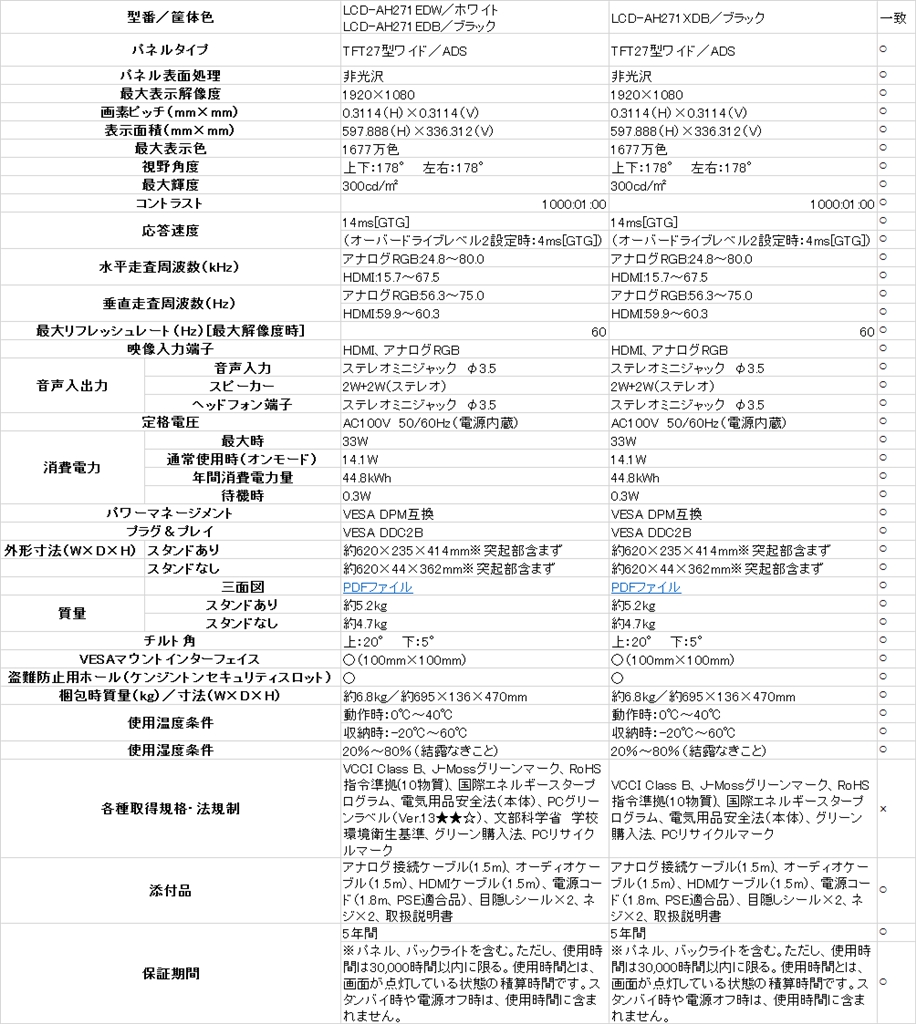 返品不可】 LCD-AH271ED agapeeurope.org