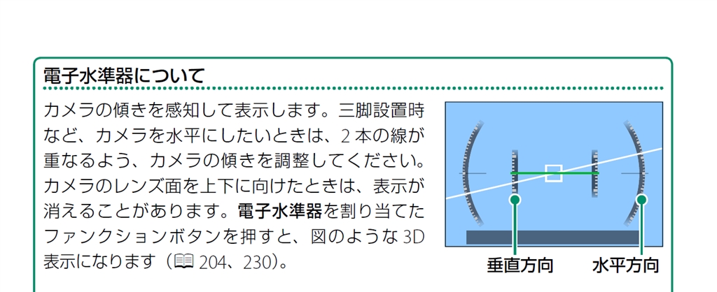 価格.com - 『X-T30 等の水平方向と垂直方向の電子水準器』富士