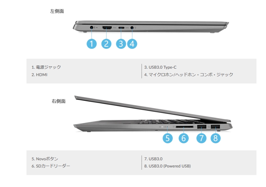 価格.com - 『メーカー仕様書』Lenovo Ideapad S540 AMD Ryzen 5・8GB