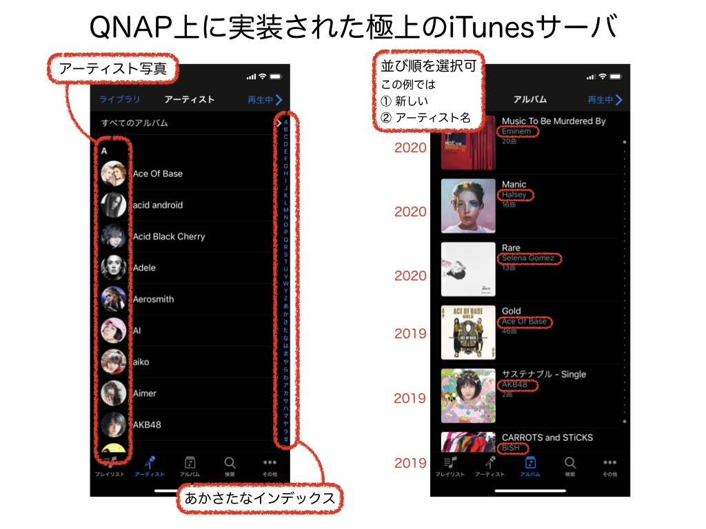 価格 Com Qnap上に実装された極上のitunesサーバ Qnap Ts 431p Tanettyさん のクチコミ掲示板投稿画像 写真 Qnap上に極上のitunesサーバを構築する